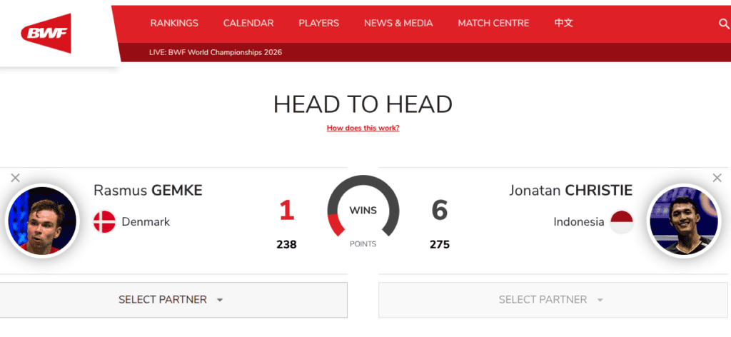 head to head